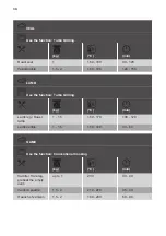 Preview for 34 page of JUNO 944182408 User Manual