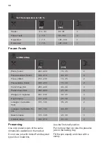 Preview for 38 page of JUNO 944182408 User Manual