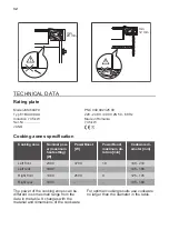 Предварительный просмотр 32 страницы JUNO 949 492 325 User Manual