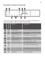 Предварительный просмотр 39 страницы JUNO 949 492 325 User Manual