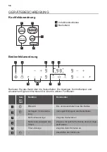 Preview for 56 page of JUNO 949 492 326 User Manual