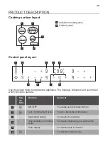 Preview for 25 page of JUNO 949 492 484 User Manual