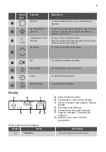 Предварительный просмотр 9 страницы JUNO 949 497 017 User Manual