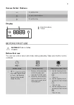 Preview for 9 page of JUNO 949 499 348 User Manual