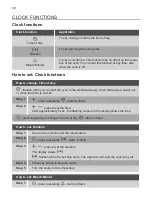 Preview for 12 page of JUNO 949 499 348 User Manual