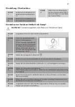 Preview for 41 page of JUNO 949 499 348 User Manual