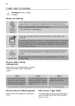 Preview for 26 page of JUNO 949 723 405 User Manual