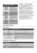 Preview for 43 page of JUNO 949 723 405 User Manual