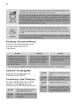 Preview for 58 page of JUNO 949 723 405 User Manual