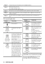 Preview for 12 page of JUNO 949723405 User Manual