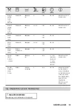 Preview for 19 page of JUNO 949723405 User Manual