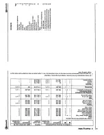 Предварительный просмотр 3 страницы JUNO ELZG 1480 Manual