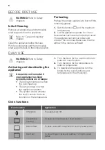 Preview for 6 page of JUNO JB030A5 User Manual