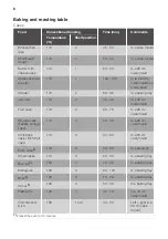 Preview for 8 page of JUNO JB030A5 User Manual