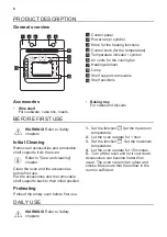 Preview for 6 page of JUNO JB030A9 User Manual