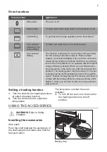 Preview for 7 page of JUNO JB030A9 User Manual