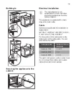 Preview for 19 page of JUNO JB030A9 User Manual