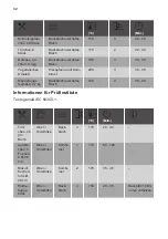 Preview for 32 page of JUNO JB070A2 User Manual