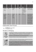 Preview for 33 page of JUNO JB070A2 User Manual