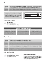 Preview for 36 page of JUNO JB070A2 User Manual