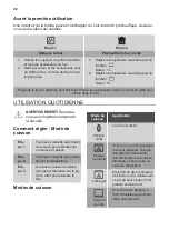 Preview for 46 page of JUNO JB070A2 User Manual