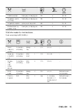 Preview for 15 page of JUNO JB071B2 User Manual