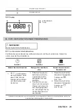 Preview for 29 page of JUNO JB071B2 User Manual