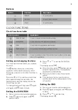 Preview for 9 page of JUNO JB094C7 User Manual