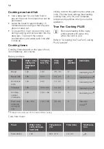 Preview for 12 page of JUNO JB094C7 User Manual