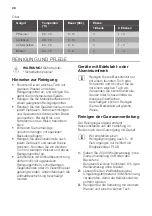 Preview for 48 page of JUNO JB094C7 User Manual