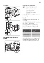 Preview for 53 page of JUNO JB094C7 User Manual