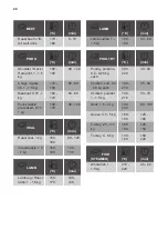 Preview for 22 page of JUNO JB096B2 User Manual