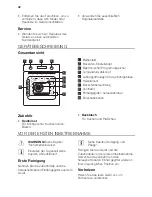 Предварительный просмотр 32 страницы JUNO JB096B5 User Manual