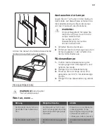 Предварительный просмотр 49 страницы JUNO JB096B5 User Manual