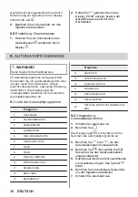 Preview for 16 page of JUNO JB121D0 User Manual