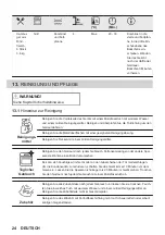 Preview for 24 page of JUNO JB121D0 User Manual