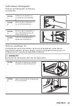 Preview for 25 page of JUNO JB121D0 User Manual