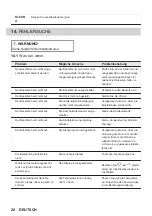 Preview for 28 page of JUNO JB121D0 User Manual