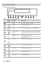 Preview for 40 page of JUNO JB121D0 User Manual