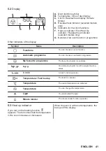 Preview for 41 page of JUNO JB121D0 User Manual