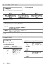 Preview for 42 page of JUNO JB121D0 User Manual