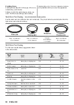 Preview for 50 page of JUNO JB121D0 User Manual