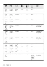 Preview for 52 page of JUNO JB121D0 User Manual