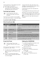 Preview for 10 page of JUNO JB121D5 User Manual