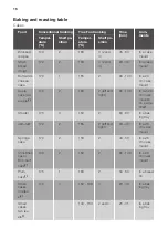 Preview for 16 page of JUNO JB121D5 User Manual