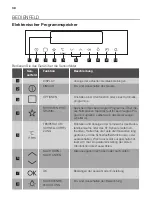 Preview for 38 page of JUNO JB121D5 User Manual