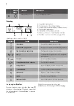 Preview for 8 page of JUNO JB126D5 User Manual