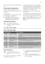 Preview for 11 page of JUNO JB126D5 User Manual