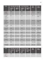 Preview for 21 page of JUNO JB126D5 User Manual