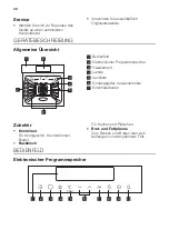 Preview for 40 page of JUNO JB126D5 User Manual